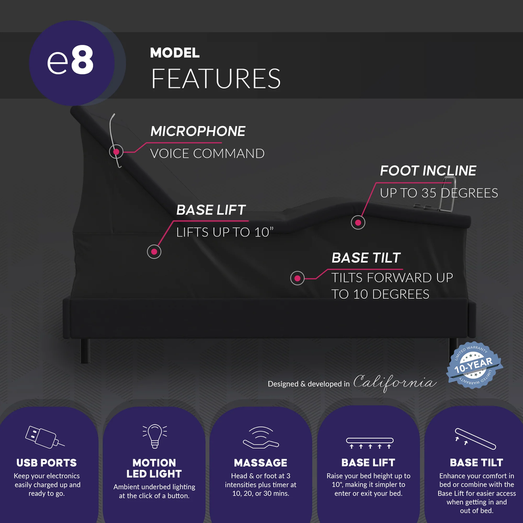 E8 Hi-Low Lift & Tilt Adjustable Bed Frame - Massage, Lights, USB Ports & Free in Home Delivery