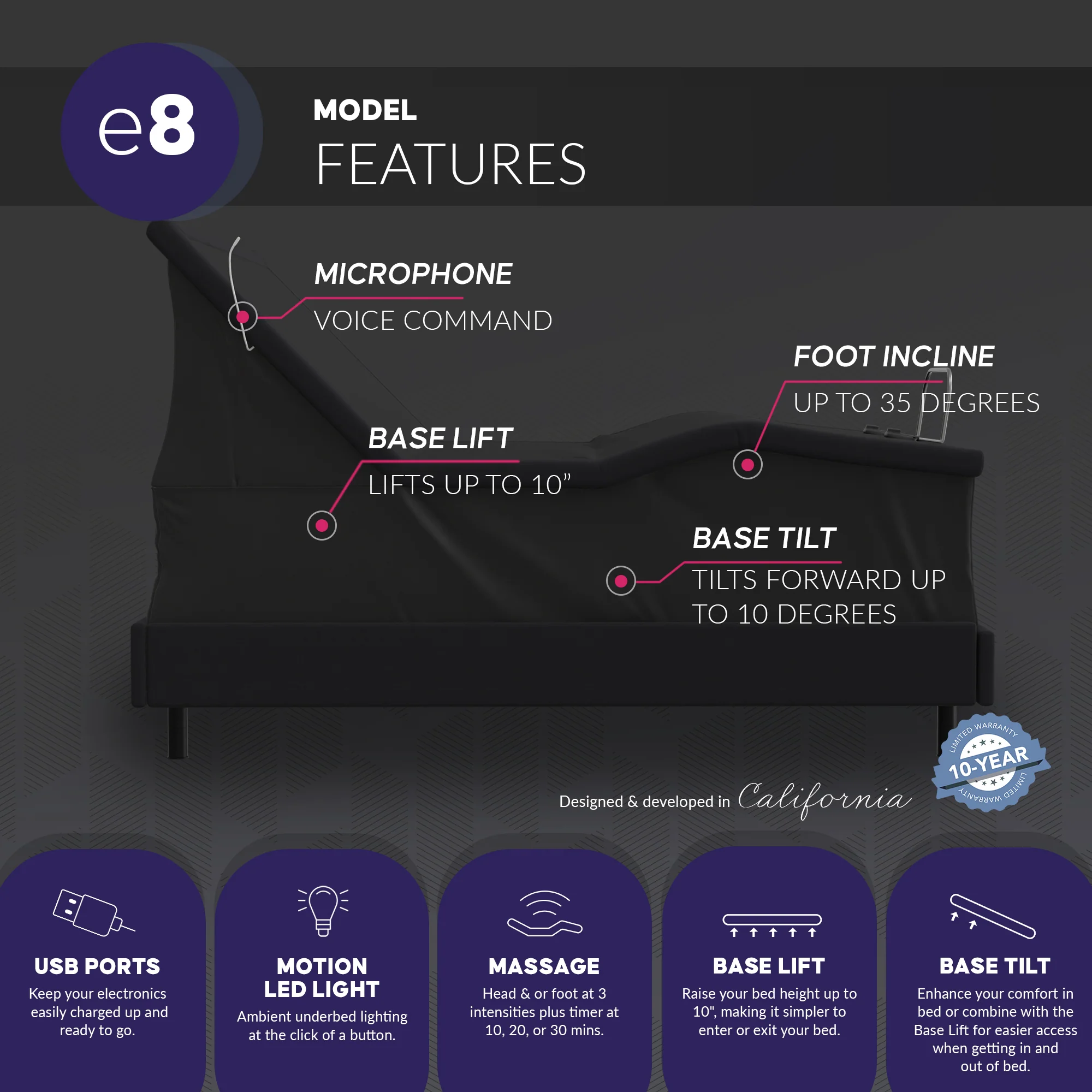 E8 Hi-Low Lift & Tilt Adjustable Bed Frame - Massage, Lights, USB Ports & Free in Home Delivery